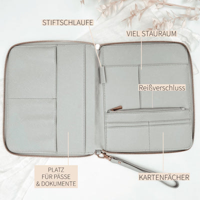 Family Organizer personalisiert das doppelte Plottchen®